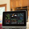 Yard & Garden Decor * | Gsc Professional Remote Home & Environment Monitoring Station