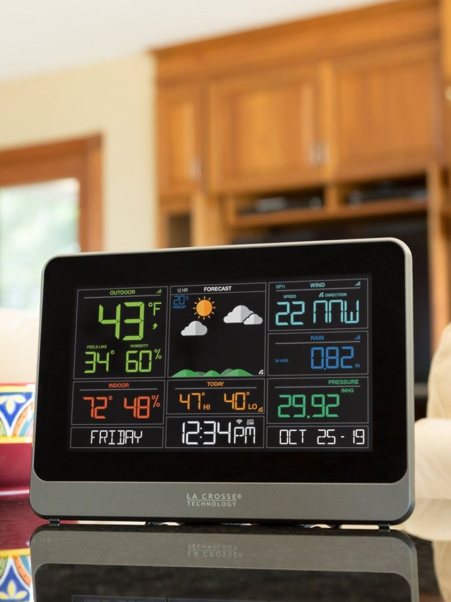 Yard & Garden Decor * | Gsc Professional Remote Home & Environment Monitoring Station